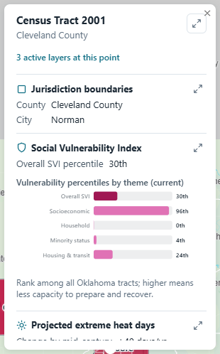 The click popup listing several layers with charts and maximize buttons